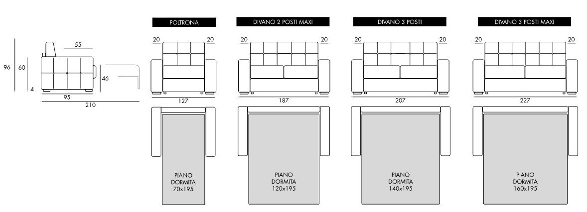 misure-divano-nuvola schema misure divano 3 posti bianco mobilificio torino e rivoli
